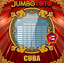 PREDIKSI TOGEL CUBA 24 DES 2025 JUMBOTOTO