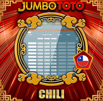 PREDIKSI TOGEL CHILE 24 DES 2025 JUMBOTOTO