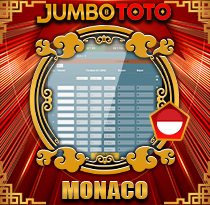 PREDIKSI TOGEL MONACO 23 DES 2025 JUMBOTOTO